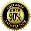 Over 90% Customer Satisfaction